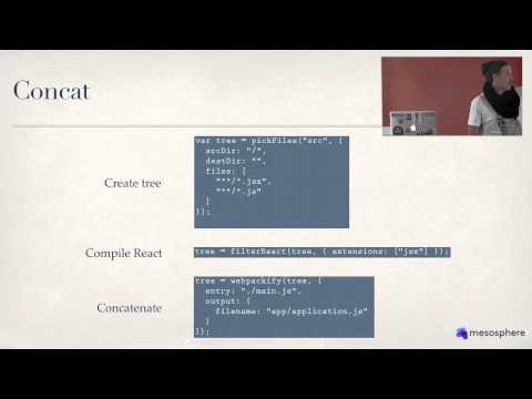 Introduction to the