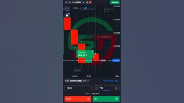 Quotex Live Account Trade Open | $270 Profit | How to Recover Signal | EP 05