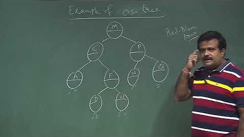 Lecture 29 : Augmentation of data structure