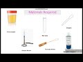 Qualitative Analysis of Urine - Abnormal Constituents