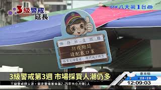 3級警戒第3週 市場採買人潮仍多 八大民生新聞 2021060504