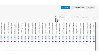Intersection Work Item Matrix in Azure DevOps | Visualize Work Item Relationships