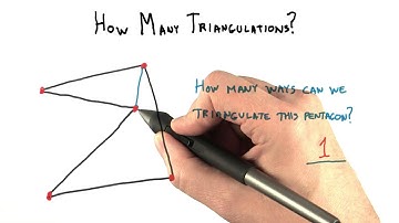 How Many Triangulations? - Interactive 3D Graphics