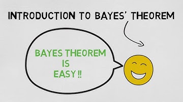 Bayes Theorem Introduction: Probability [In Hindi]