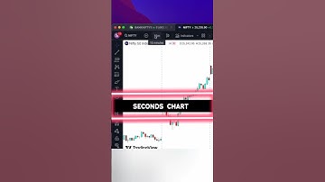 Seconds chart on Trading view 🔥