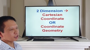 Introduction to Coordinate Geometry