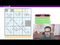 The Encrypted Sudoku