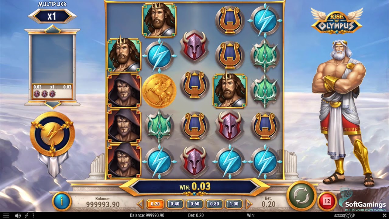 Rise Of Olympus Play N Go Rise Of Olympus Play N Go