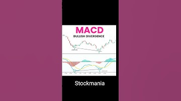 "Catch Reversals with MACD Bullish Divergence 💹#trading #youtube #youtubeshorts  #shortsfeed #video