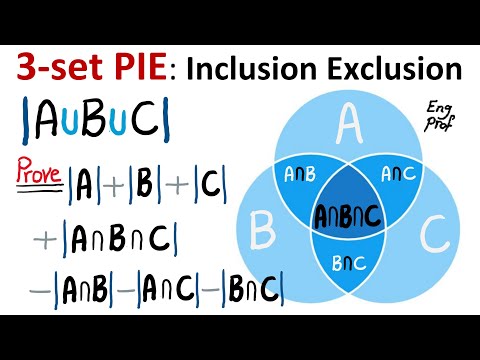 3-set PIE: Principle