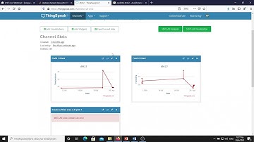 Thingspeak access through ESP8266 sensor node or HTTP