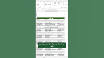 Stop Using Dropdown Filters! Use Slicers in Excel for Instant Filtering!