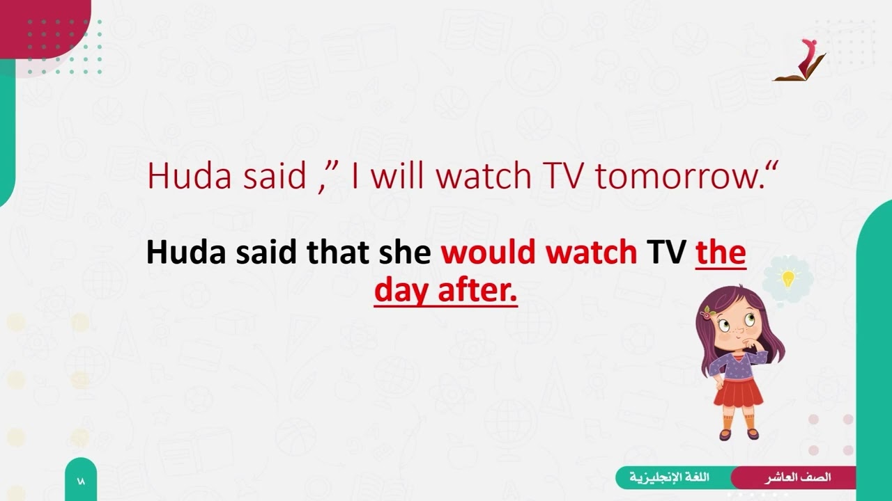 اللغة الإنجليزية 10 - الفصل 2 | Unit 8 - Period 7 - Reported Speech ( 2 )