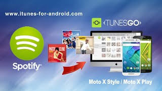 How to Free Download Music from Spotify to Moto X Style/Moto X Play/Moto X+2 on Mac,Windows screenshot 4