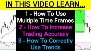 DO THIS! To Take Your Trading To The Next Level...