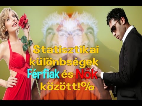 Videó: Főbb Különbségek A Férfiak és A Nők Pszichológiájában