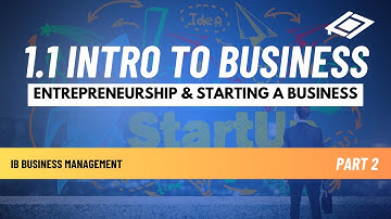 Entrepreneurship, opportunities & challenges / IB Business Management / Unit 1.1