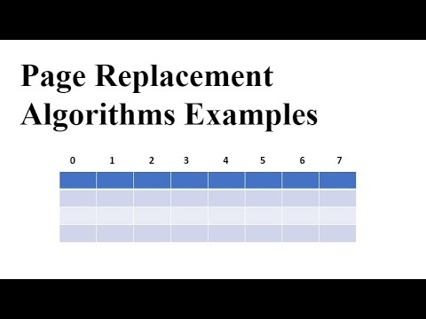 Examples of LRU ,Optimal, FIFO - YouTube