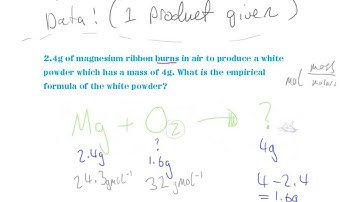 OCR AS Chemistry - Calculating the Empirical Formula from Experimental Data 2 (One Product)