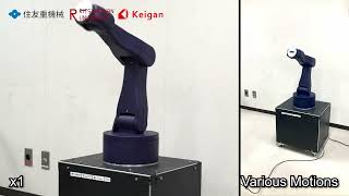 iREX 2022: A Force Sensor-less Variable Stiffness Robotic Arm using CYCLO® Drive with Low Friction