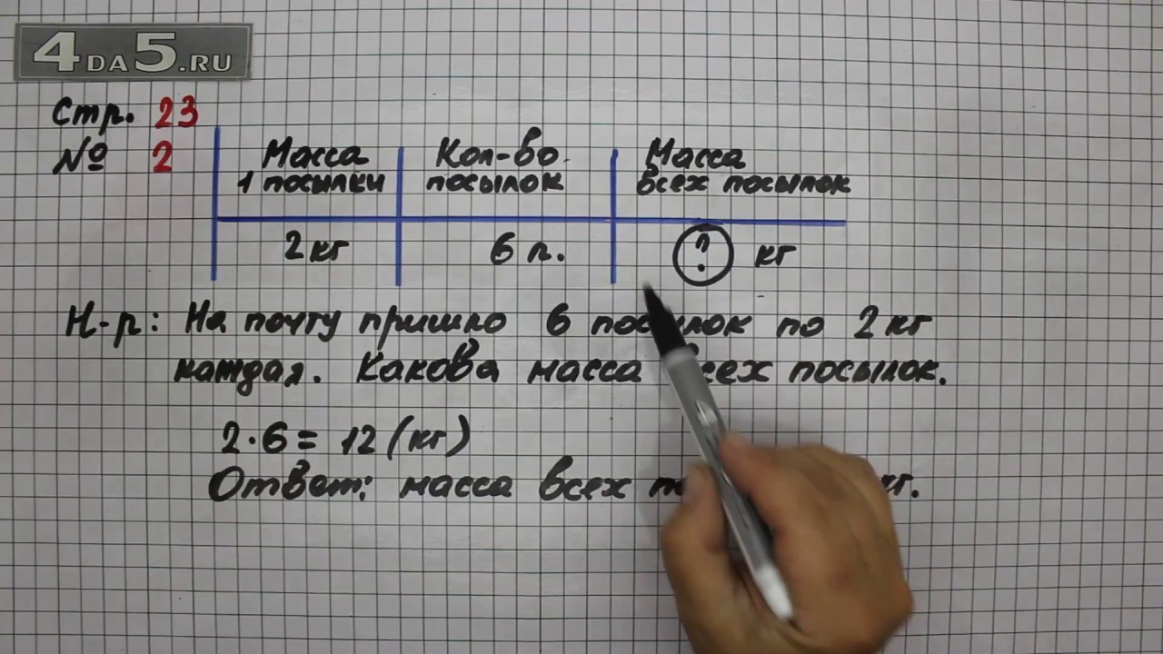 92 23 математика. Математика страница 23 номер 5. Математика 3 класс страница 23 упражнение 1. Математика 3 страница 23. 3 Класс математика страница 23 задание.