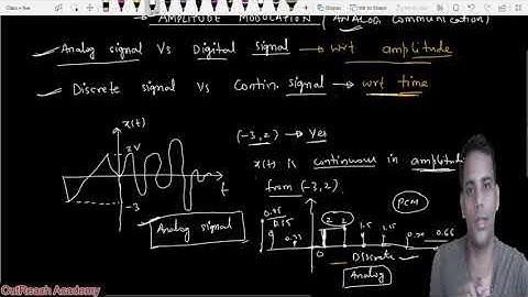 1. Introduction to analog communication