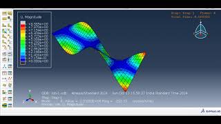 Famous Abaqus | CAE| Dynamic| Frequency Analysis Beam Net Worth