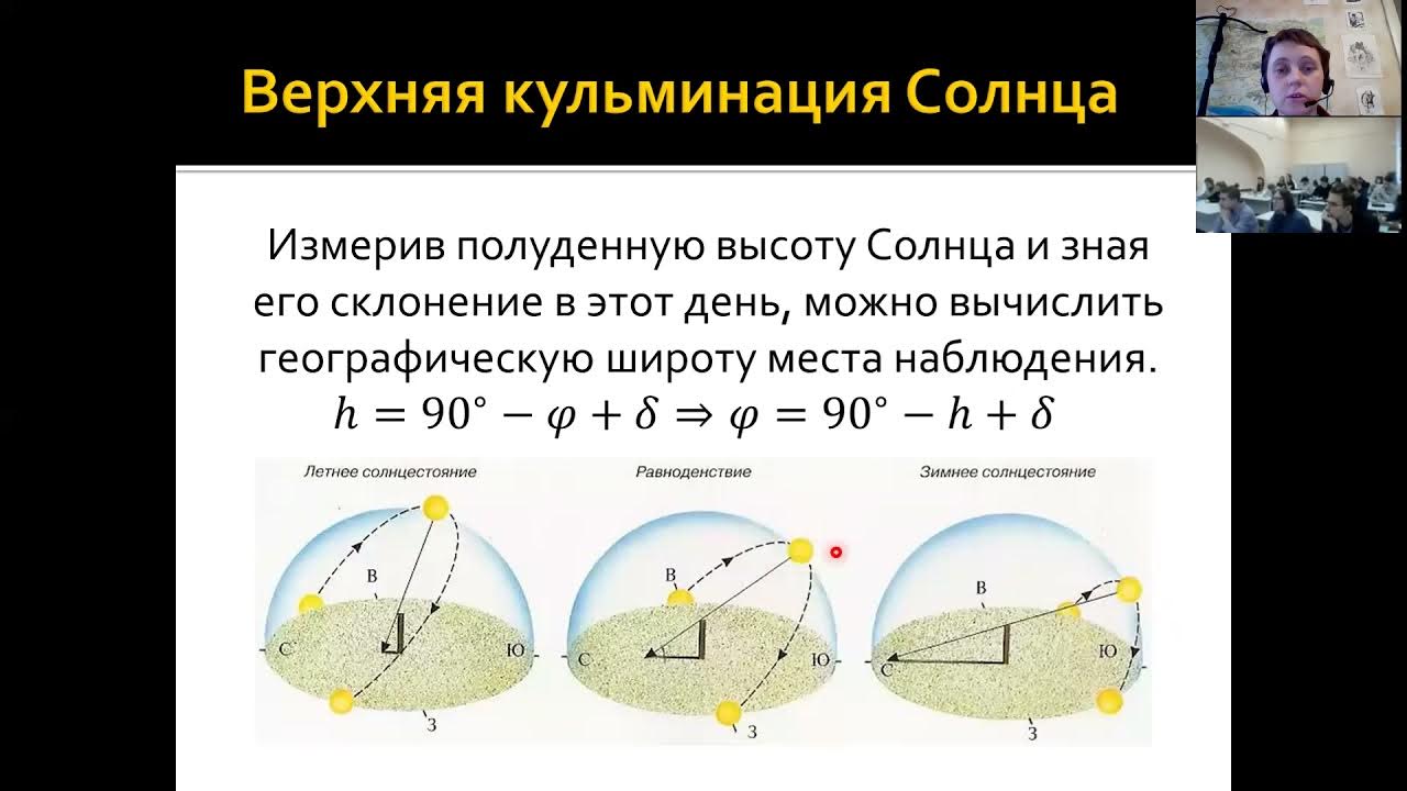 Положение солнца в течение года. Движение солнца и планет по небесной сфере. особенности движения солнца. движение солнца по эклиптике. движение солнца в москве.