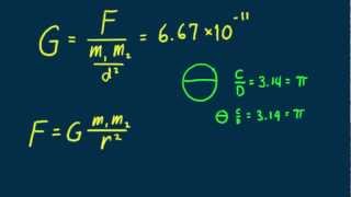 Hewitt-Drew-it! PHYSICS 45. Gravity
