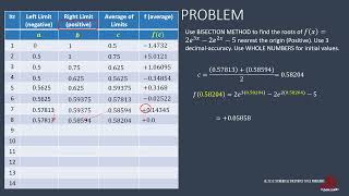 BISECTION METHOD: ROOT OF EXPONENTIAL FUNCTION: EXAMPLE   4/5