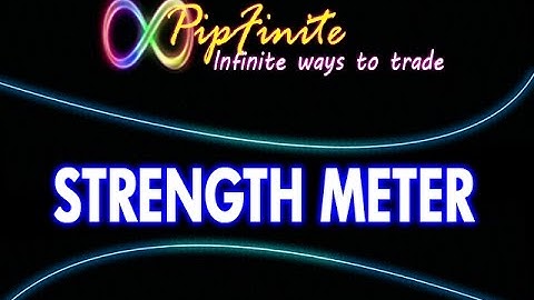 PipFinite Strength Meter Advanced Strength Analyzer
