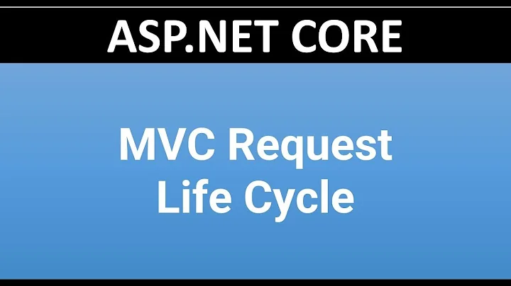 ASP.NET CORE  MVC Request Life Cycle