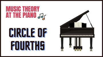 CIRCLE OF FOURTHS - Music theory explained - At the PIANO