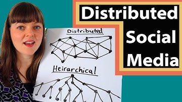 Distributed Social Media: What would it look like?