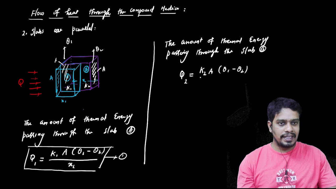 ph8151 important questions rejinpaul ph8151 important questions rejinpaul