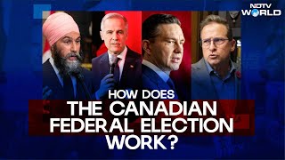 Canada Elections 2025 All You Need To Know About Upcoming Canada Elections
