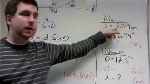 Chem 111 Experiment 2 Pre lab