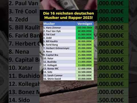 Die reichsten deutschen Musiker und Rapper!