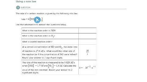 ALEKS - Using a rate law (Example 1)