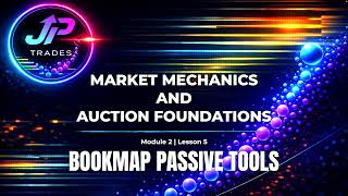 Bookmap Liquidity Heatmap and Order Book β Passive Tools Setup Guide