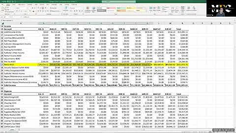 Understanding the Trailing Twelve Months: A Guide for Multifamily Real Estate Investors - Victor Ng