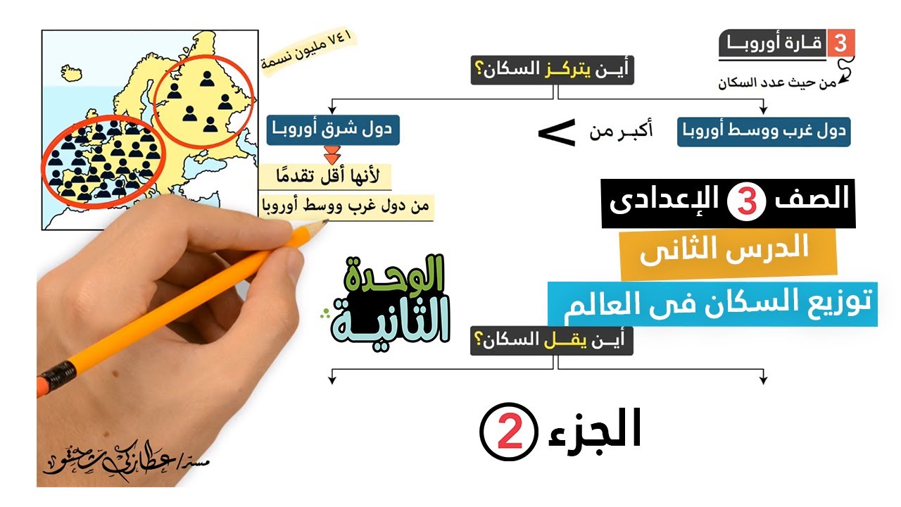توزيع السكان فى العالم الصف الثالث الإعدادى | الجزء 2
