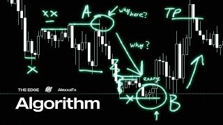 Trading Strategy: Algorithm A - B