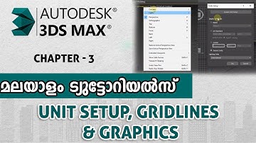 03. Unit Setup and Grid Lines | 3DS Max Malayalam Tutorials