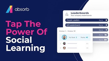 How leaderboards make learning more fun (and effective)