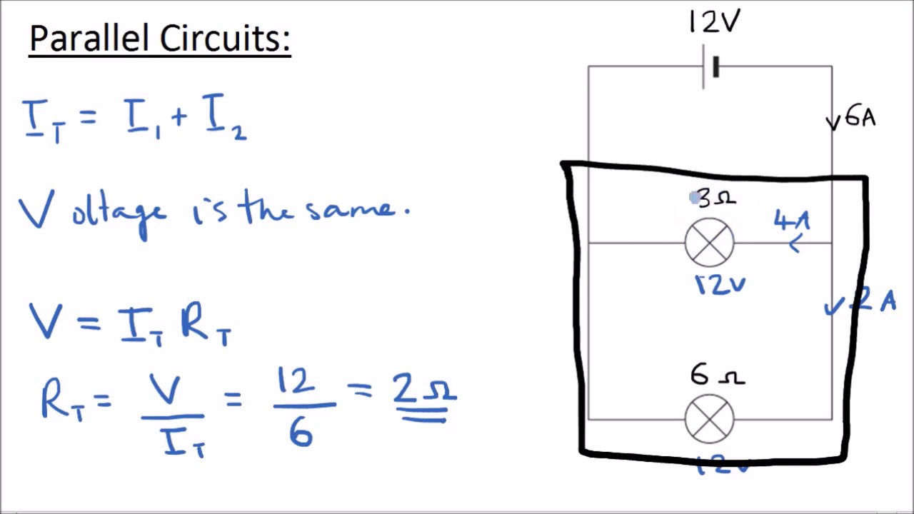 Series and Parallel Circuits | GCSE Science | Physics | Get To Know