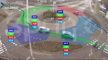 OD matrix - co.exist - Sprinx