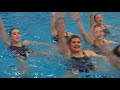Extended Highlights | #ScottishSynchro17