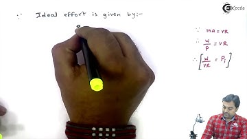 Problem on Effort Lost in Friction - Simple Machines - Engineering Mechanics