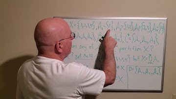 Math Proofs - Section0.3.D Sets, Indexed Sets, Partitions